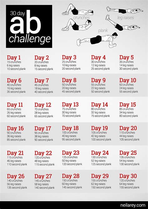 Day Ab Challenge Printable Chart