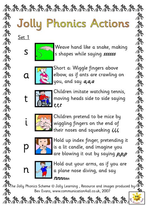 Jolly Phonics Letter Sounds Printable