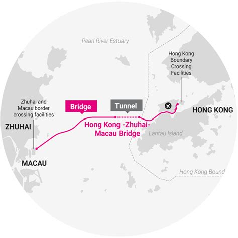 Everything You Need To Know About The Hong Kong Zhuhai Macau Bridge