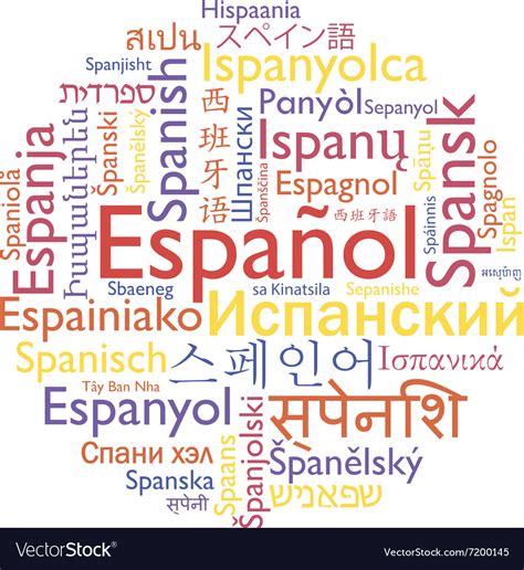 Spanish Words Collage