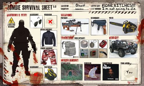 Pss Zombie Survival Sheet By Pikkuskeitti On Deviantart