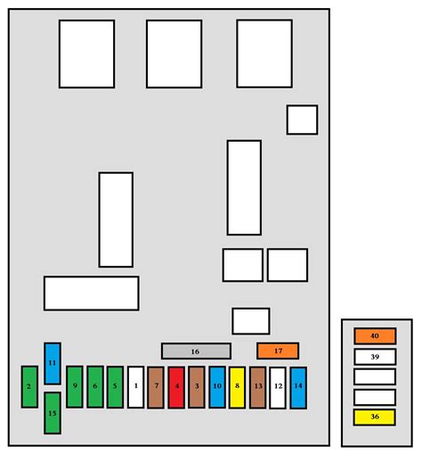 406 bosch mp5.1.1 engine management system wiring diagram. Wiring Diagram Peugeot 307 Cc - Wiring Diagram Schemas