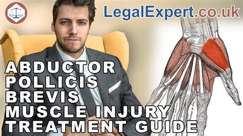 Abductor Pollicis Brevis Muscle Injury Treatment Guide 2021 Uk