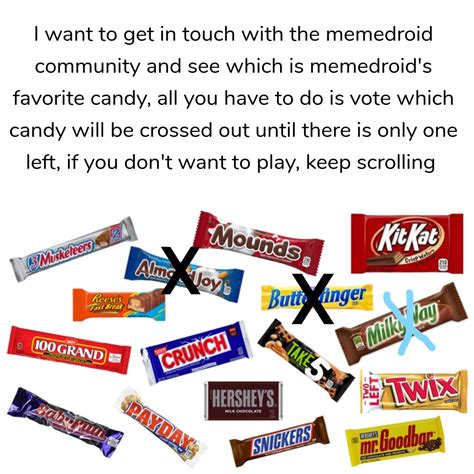 The Best Candy Memes Memedroid