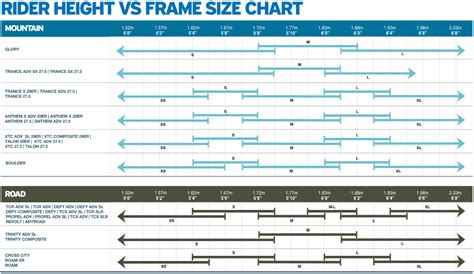 Download 22 Bicycle Size Chart Road Bike