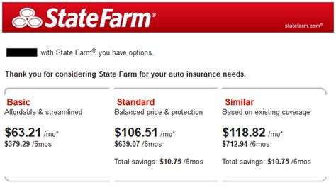 44 How Much Is Car Insurance Through State Farm Hutomo Sungkar