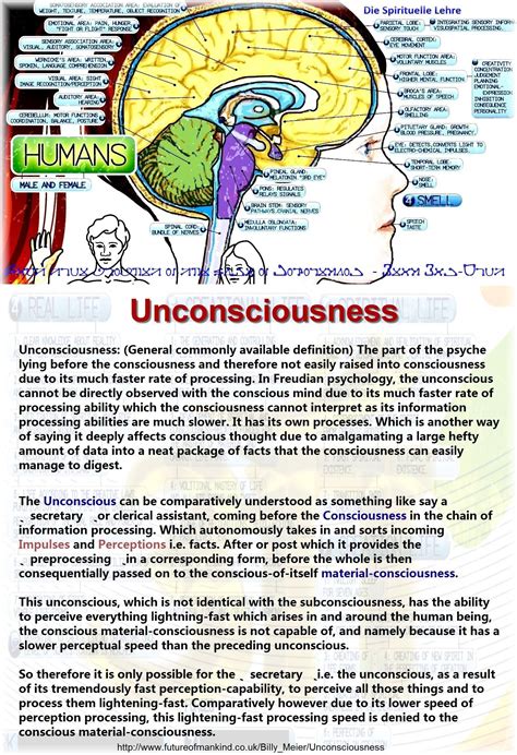 Unconsciousness Unconsciousness: (General commonly available definition