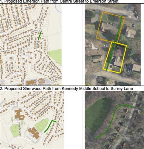 Naming The Natick Paths What Would You Pick Natick Ma Patch