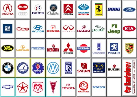 Free Download Car Logo Logo Pictures 1026x730 For Your Desktop