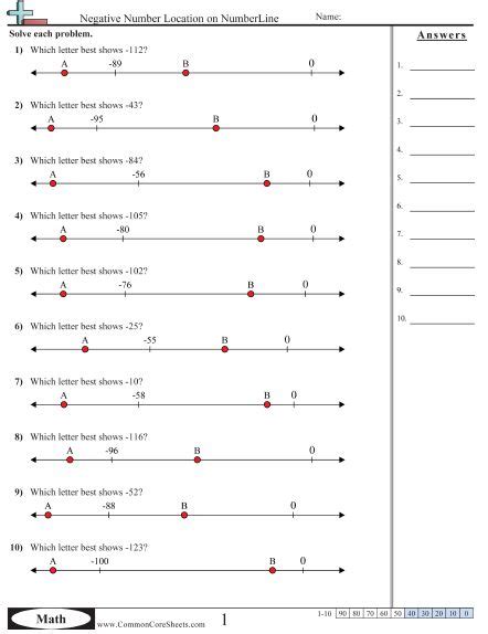 Positive And Negative Numbers On A Number Line Worksheets