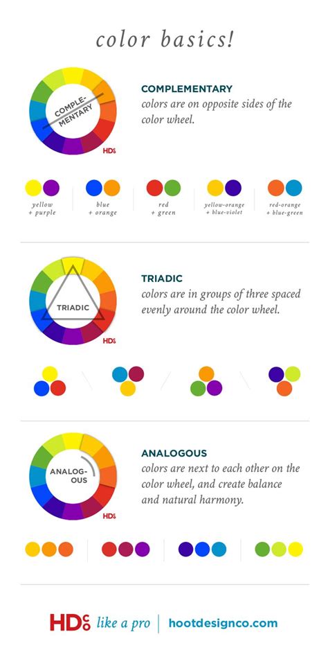 Psychology Color Basics Understanding Color Theory What Are