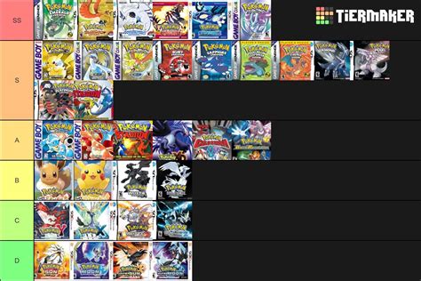 my favorite pokemon games tier list r tierlists