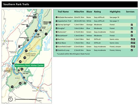 Delaware Water Gap Hiking Trails Map Island Maps