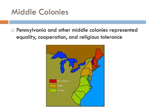 Ppt Chapter 2 Early Settlement In The Colonies Powerpoint