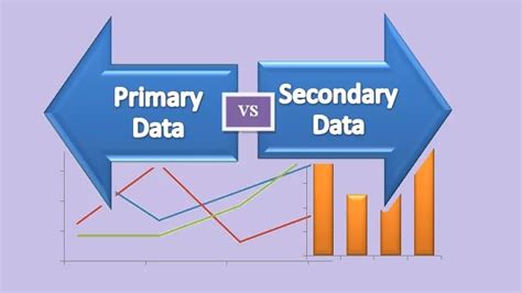 Difference Between Primary Data And Secondary Data Prinsli