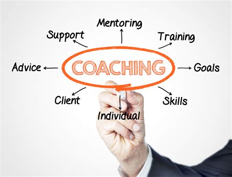 You've come to the right place! Autism and ADHD Coaching - Oxford ADHD & Autism Centre