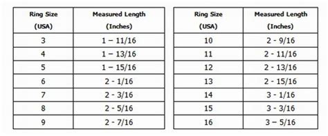 You could continuously just take a guess and order his ring. Sizing
