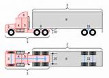 Semi Truck Trailer Dimensions