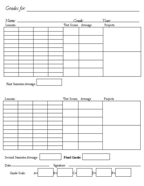 52 Creative Homeschool First Grade Report Card Template For Free With