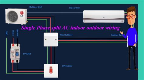 Single Phase Split Ac Indoor Outdoor Wiring Split Ac Outdoor Wiring