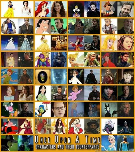 Once Upon A Time Characters And Their Counterparts Ouat Characters