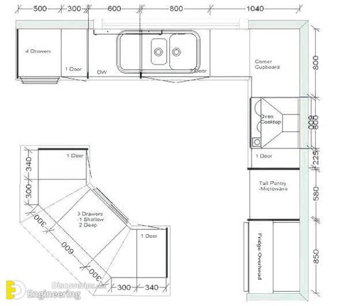 Useful Kitchen Dimensions And Layout Engineering Discoveries