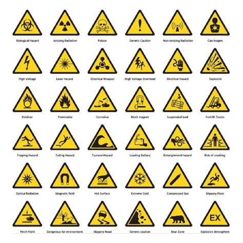 Free Hazard Symbols