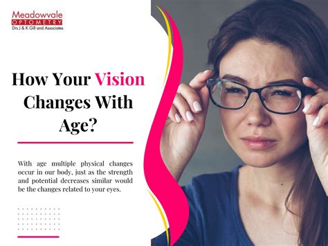 Ppt How Your Vision Changes With Age Powerpoint Presentation Free