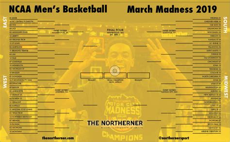 The Northerner Download Your Ncaa March Madness Bracket