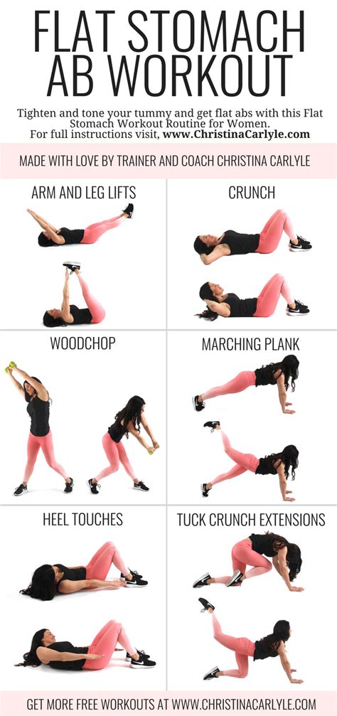 Exercises For A Flat Stomach For Beginners Exercise Poster