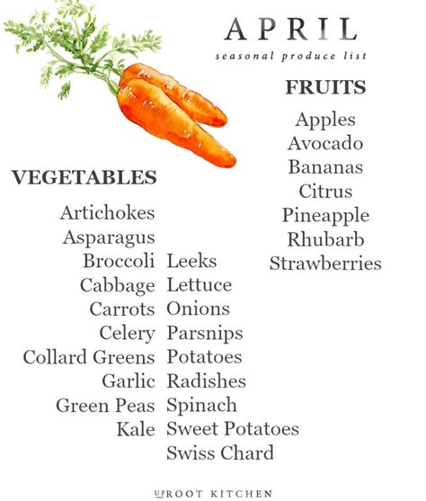 April Seasonal Produce List Uproot Kitchen Printable And Recipes In