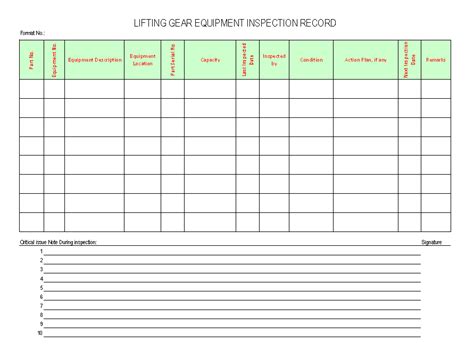 Lifting Gear Equipment Inspection Record