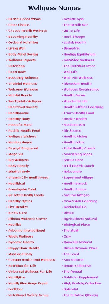 900 Health And Wellness Business Names Ideas To Choose From