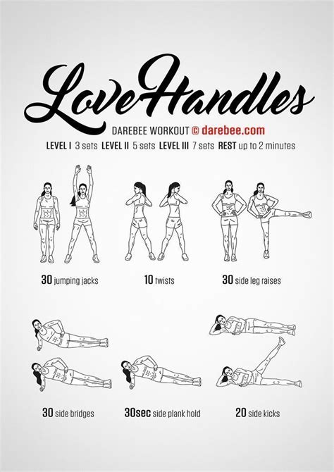 Break With Routine And Inactivity 5 Methods Love Handle Workout Easy Workouts Love Handles