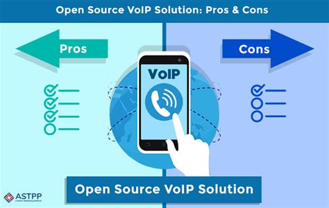Open Source Voip Solution Pros And Cons
