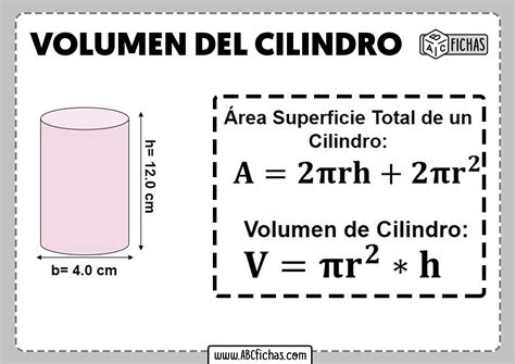 Fórmula Para Calcular El Volumen De Un Cilindro