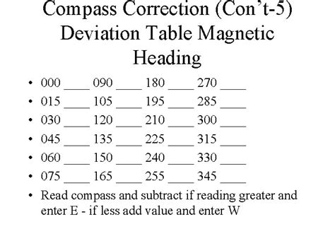 Magnetic Compass Deviation Table Excel