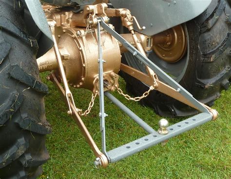 The 3 Point Tractor Hitch