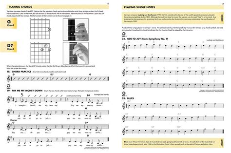 Hal Leonard Essential Elements For Guitar Book 1 Schmidmorris Book