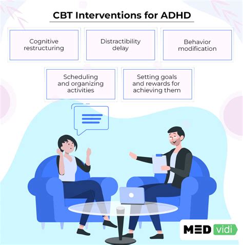 Can Adults Benefit From Cbt For Adhd Medvidi