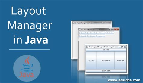 Java Tutorial Custom Layout With Borderlayout Gridlay