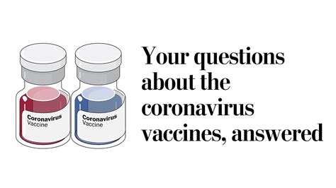 Your Questions About Coronavirus Vaccines Answered Washington Post
