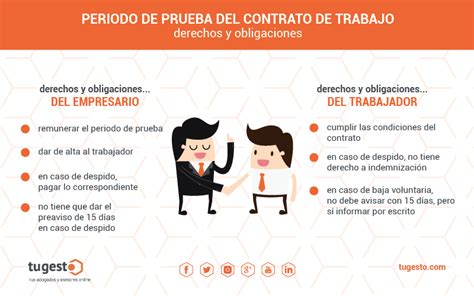 Periodo De Prueba De Un Contrato De Trabajo Blog De Tugesto Hot Sex