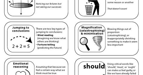 Unhelpful Thinking Styles Cognitive Distortions Worksocial Work