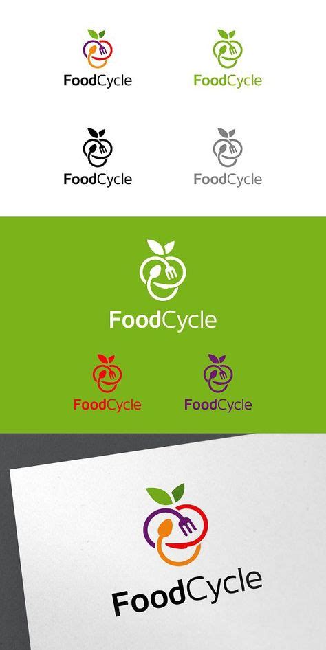 Food Cycle Logo