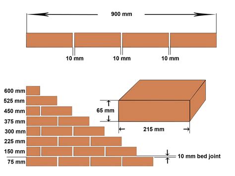 Brick Size Mm Brick Brick Construction Brick Detail