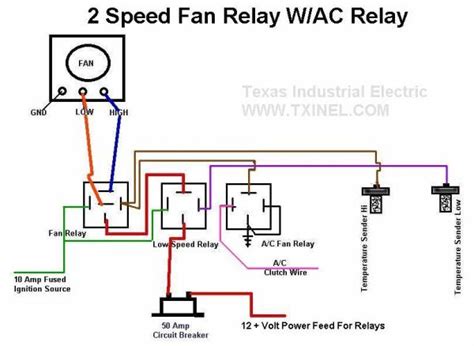 Reference diagrams #7 & 8 on page 3 black wire. Electrical Gurus Help - Stand Alone fan controller system ...