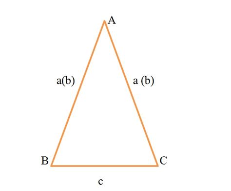 Aria Triunghiului Isoscel Cum Se Calculeaz Corect Ce Este De Fapt