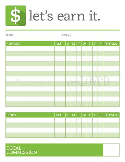 Free Printable Allowance Chore Chart Printable Templates