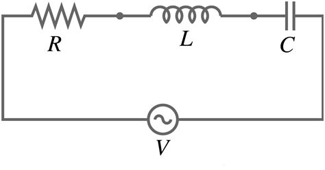 Rlc Circuit Wave Diagram